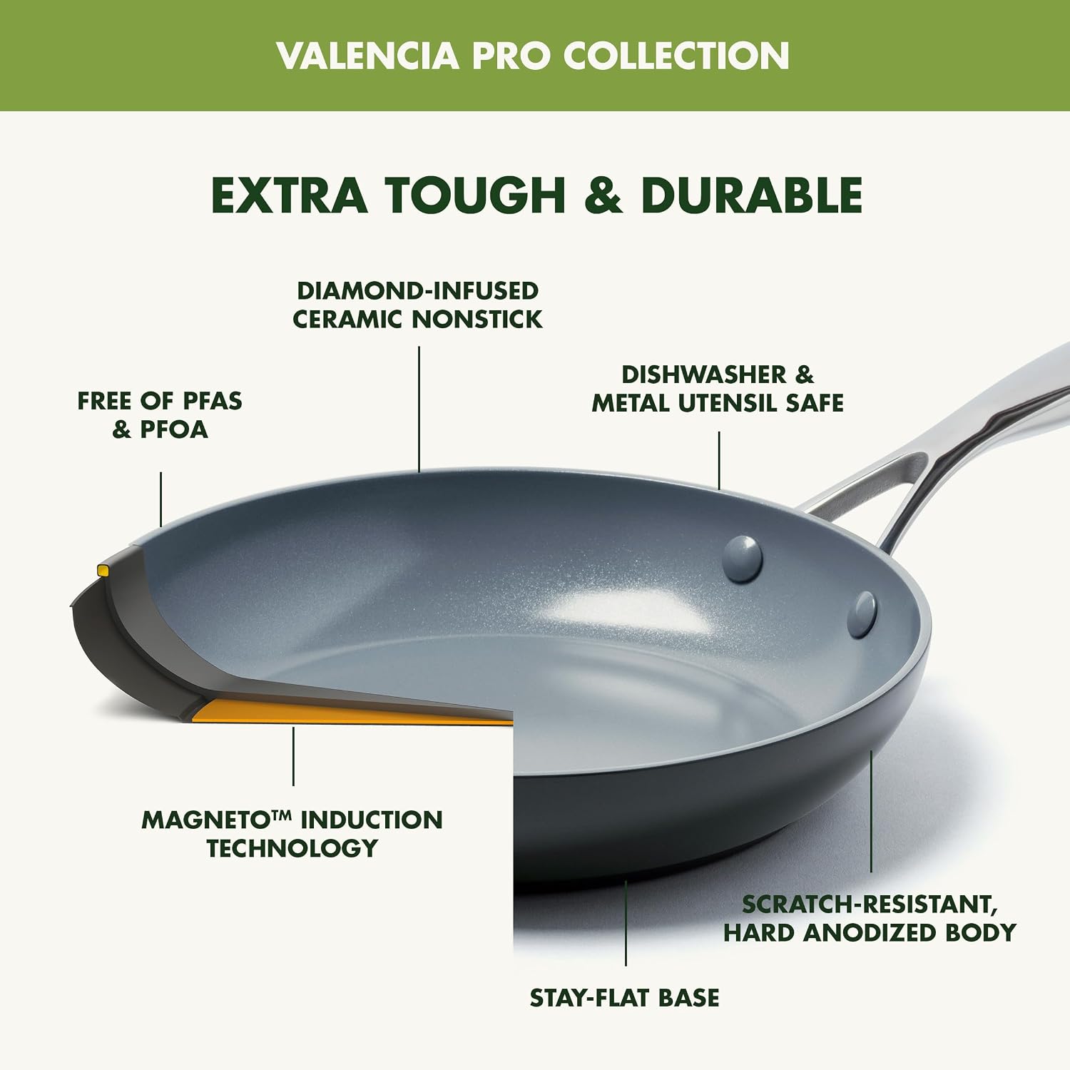 GreenPan Valencia Pro 9 Piece Ceramic Nonstick Cookware Set, PFAS-Free, Induction Ready, Hard Anodized Pots & Pans with Lids, Compatible on All Cooktops, Dishwasher & Oven Safe, Gray