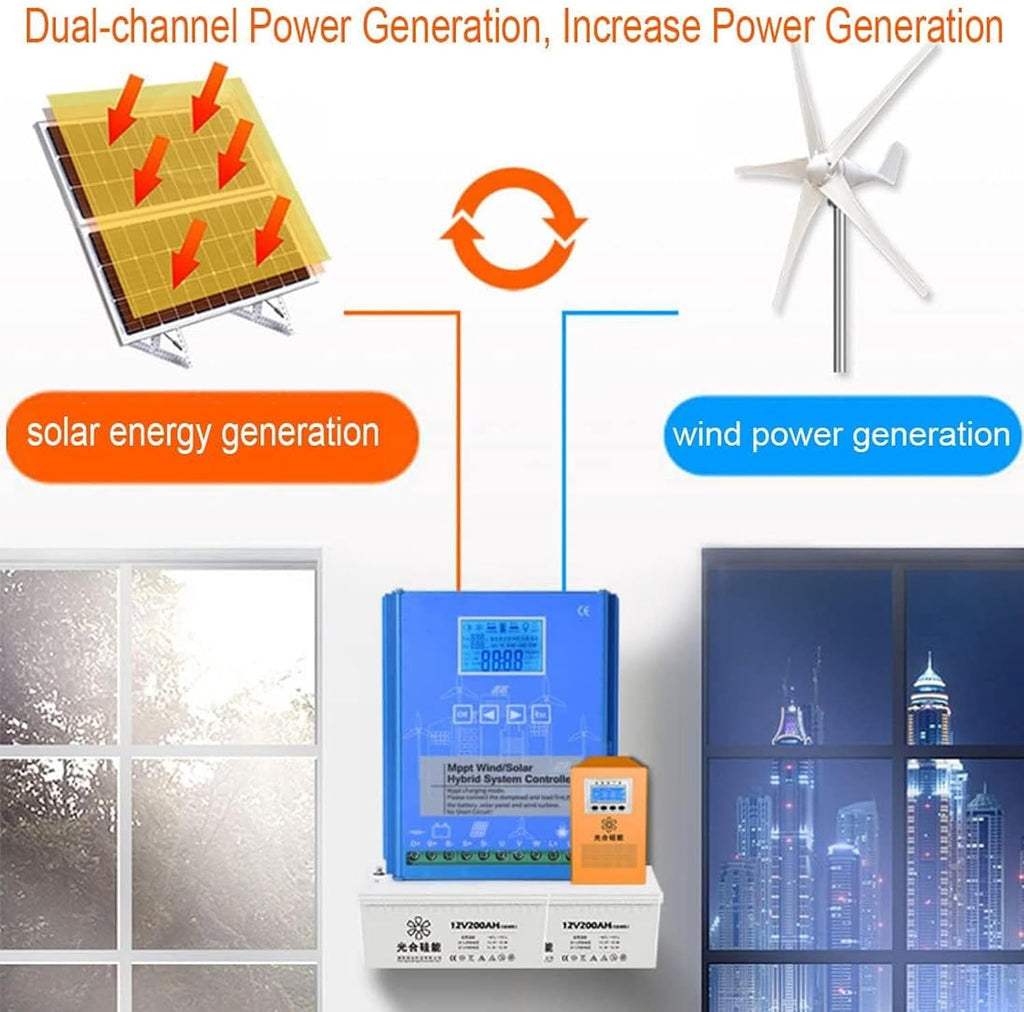 Wind Solar Hybrid Charge Controller Wind Solar Hybrid System MPPT Charge Controller with Dump Load Wind Turbine Generator Solar Panel 12V/24V/48V Auto Regulator,3000W-48V