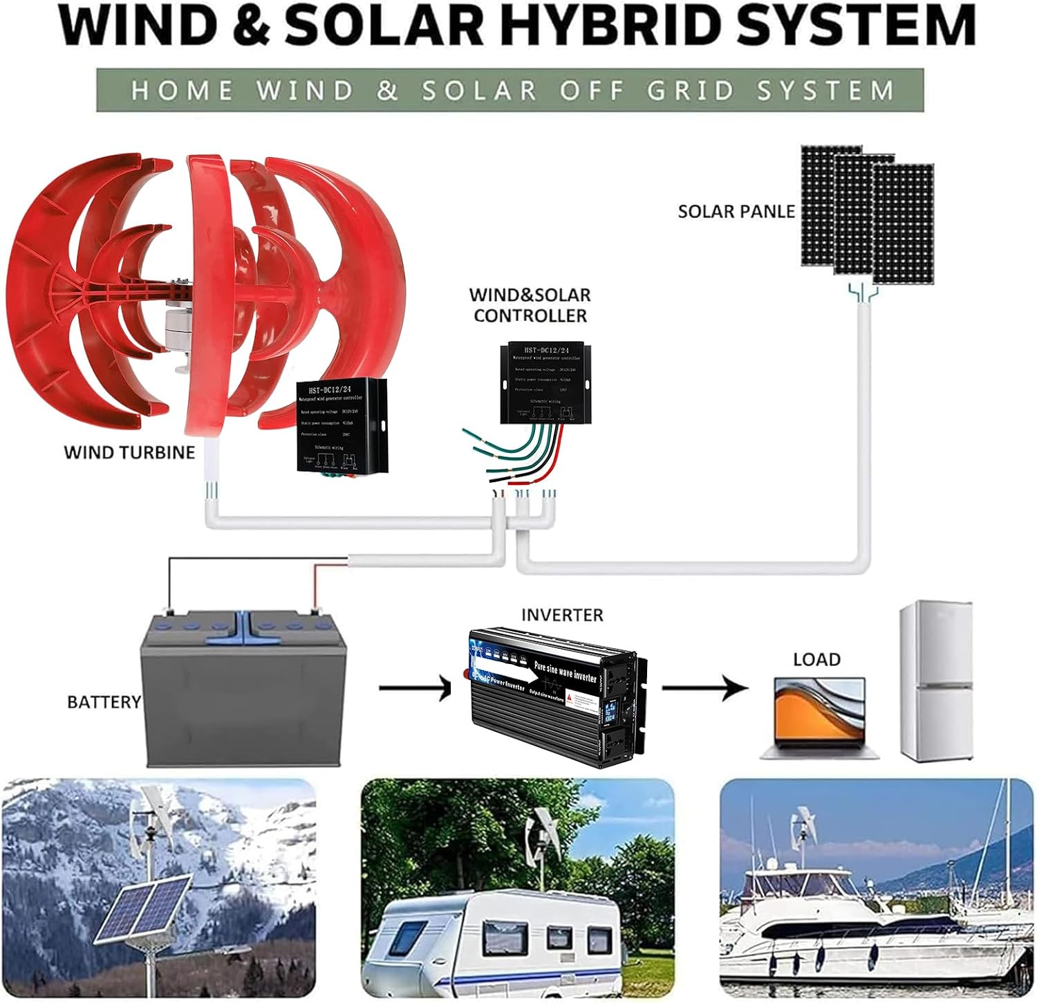 New Energy Wind Generator 3000W Vertical Turbine Motor Household Windmill with Mppt Controller Low Noise for Solar Power Generation System(12V-220V),24v
