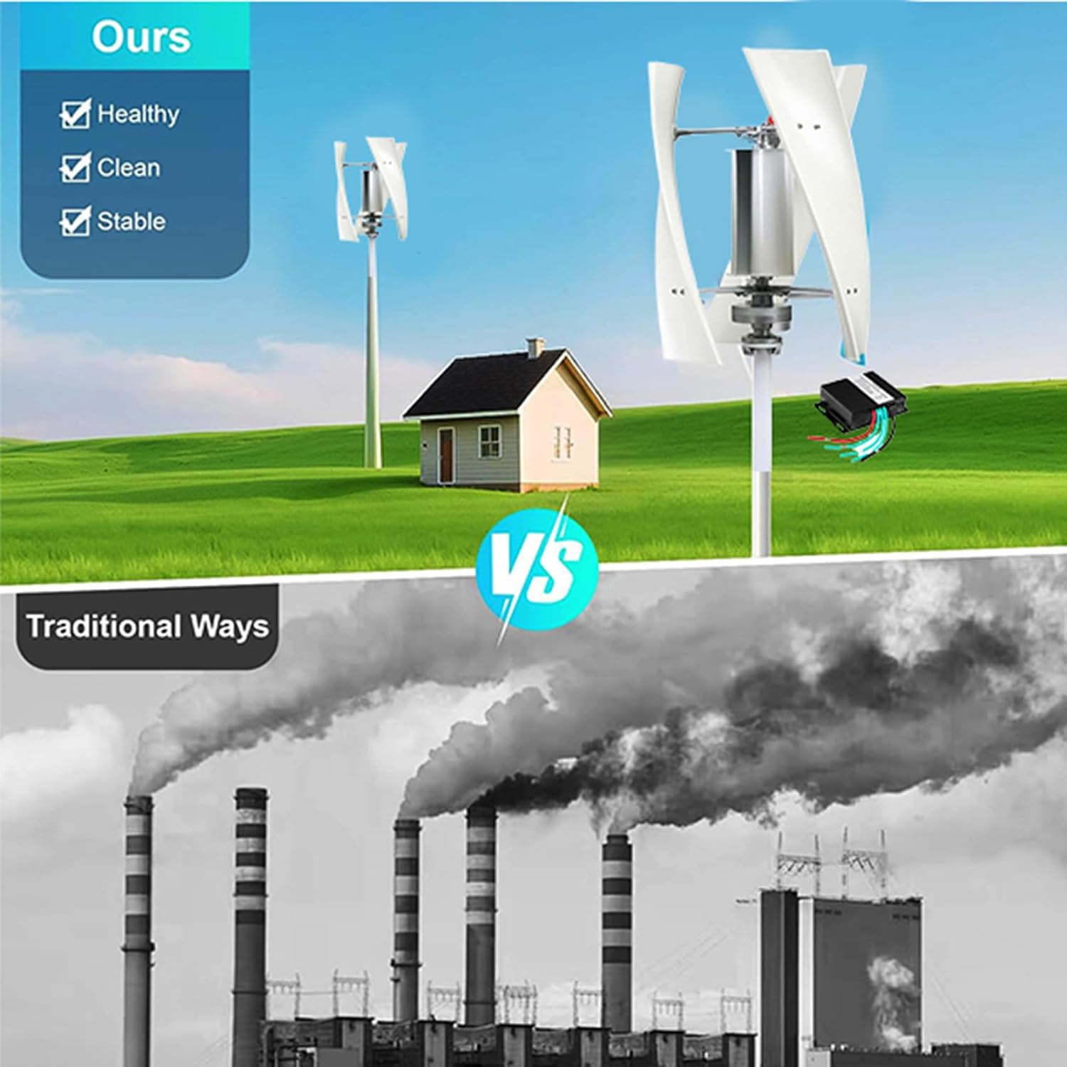 Vertical Wind Turbine Generator, 3000W 12V 24V 48V 220V 3 Blade Noiseless Magnetic Levitation Wind Turbine Set with Inverter for Home Or Camping