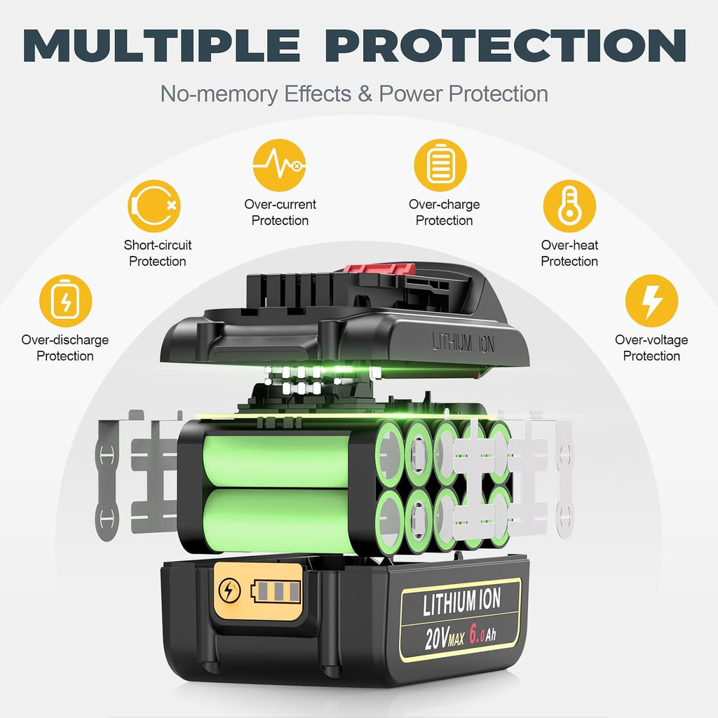 6 Packs 20V 6.0Ah Battery with DCB102 2-Port Fast Charger Combo Compatible for DeWalt 20V Max Battery DCB206 DCB205 DCB207 DCB208, Compatible with DeWalt 20 Volt DCD/DCF/DCG/DCS Cordless Power Tools