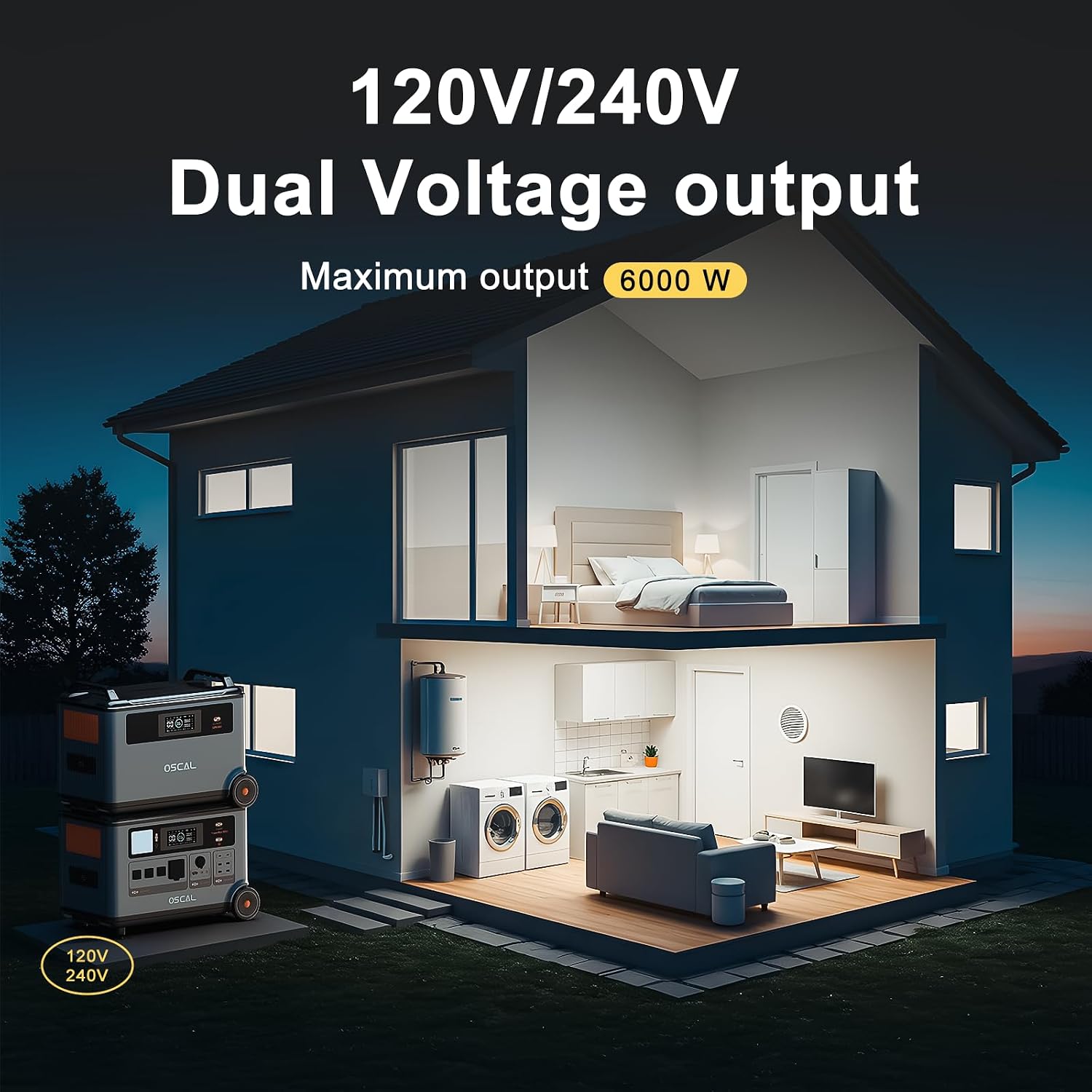 OSCAL 10.8Kwh Solar Generator with 4×400W Solar Panel,120V/240V for PowerMax 6000,6000w AC Output (9000W Surge),10.8KWh Home Backup, Emergency, Outdoor Camping