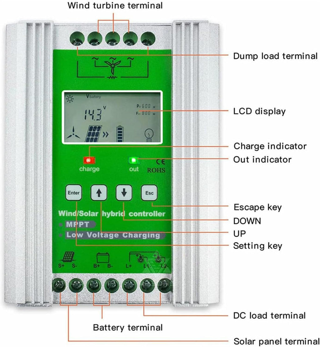 Wind Turbine Solar Hybrid Mppt Charge Controller,Battery off Grid Controller,Solar Charge Controller,Wind Turbine Generator,Solar Panel Auto Regulator,48V-5000W