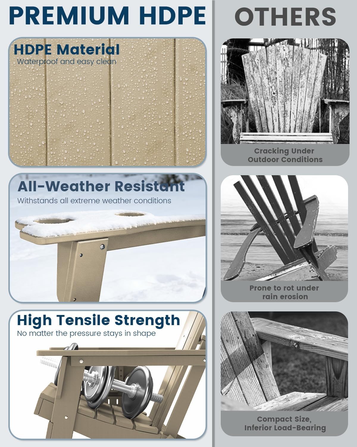 FOOWIN Folding Adirondack Chair, HDPE Adirondack Chairs with Cup Holder, Weather Resistant Plastic Fire Pit Chairs for Outdoor, Patio, Lawn, Garden, Backyard, Deck, Brown