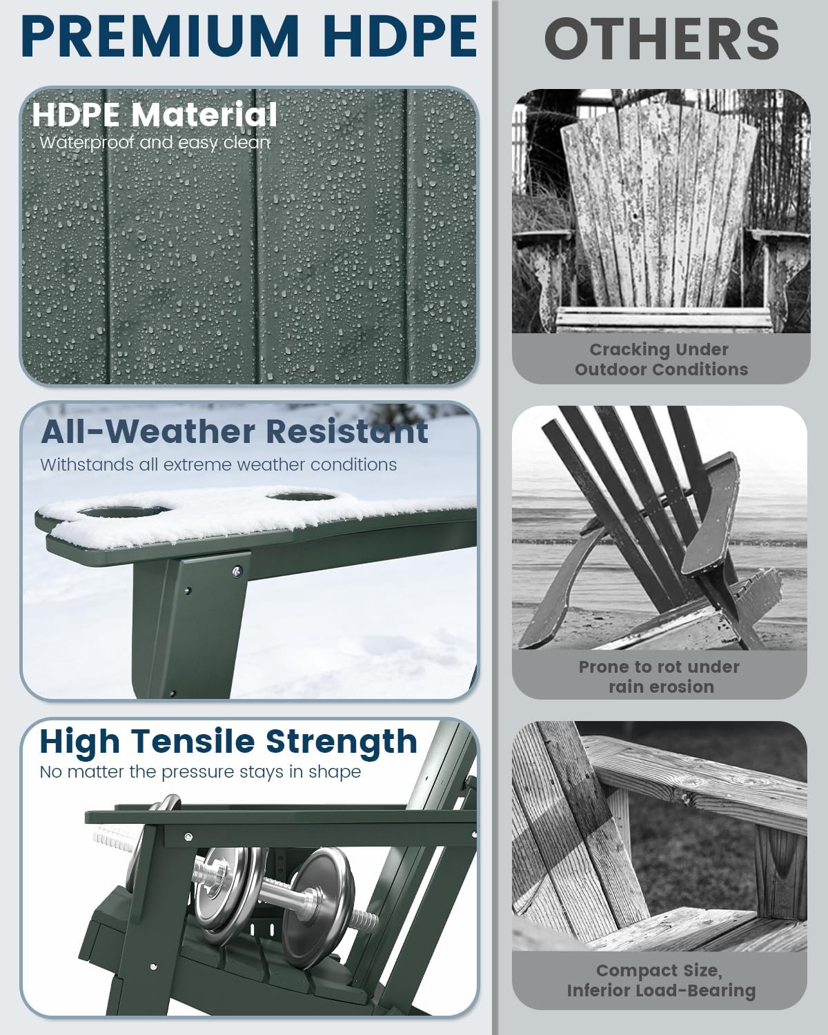 FOOWIN Folding Adirondack Chair Set of 2, HDPE Adirondack Chairs with Cup Holder, Weather Resistant Plastic Fire Pit Chairs for Outdoor, Patio, Lawn, Garden, Backyard, Deck, Green