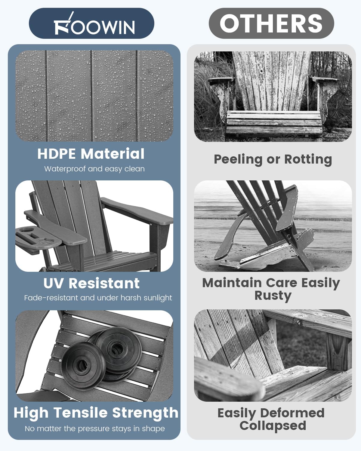FOOWIN Folding Adirondack Chair, HDPE Adirondack Chairs with Cup Holder, Weather Resistant Plastic Fire Pit Chairs for Outdoor, Patio, Lawn, Garden, Backyard, Deck, Grey