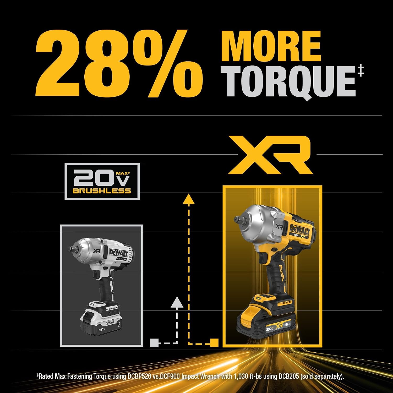 DEWALT 20V MAX XR Cordless Impact Wrench Kit, 1/2' Hog Ring, High Torque, Brushless, Includes POWERSTACK Battery and Charger (DCF961GH1)