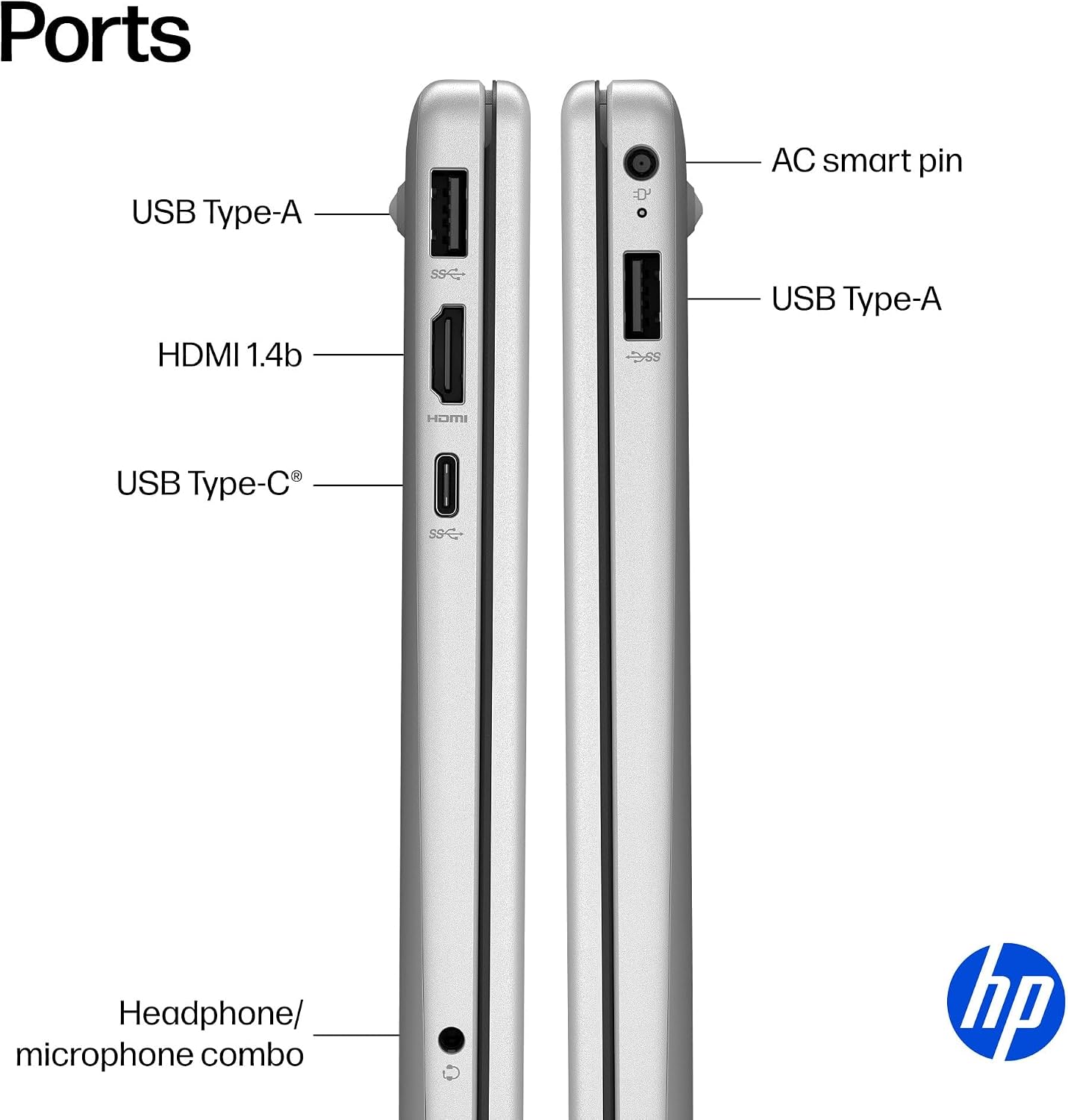 HP Ultra Performance Touchscreen Laptop 2025-2026 Business, Al Copilot, 10-Core Intel Core i7-1355U, 15.6' FHD, 64GB RAM, 2.5TB Storage (2TB SSD+500GB Ext), MarxsolAdd-on, Win 11 Pro, Lifetime Office