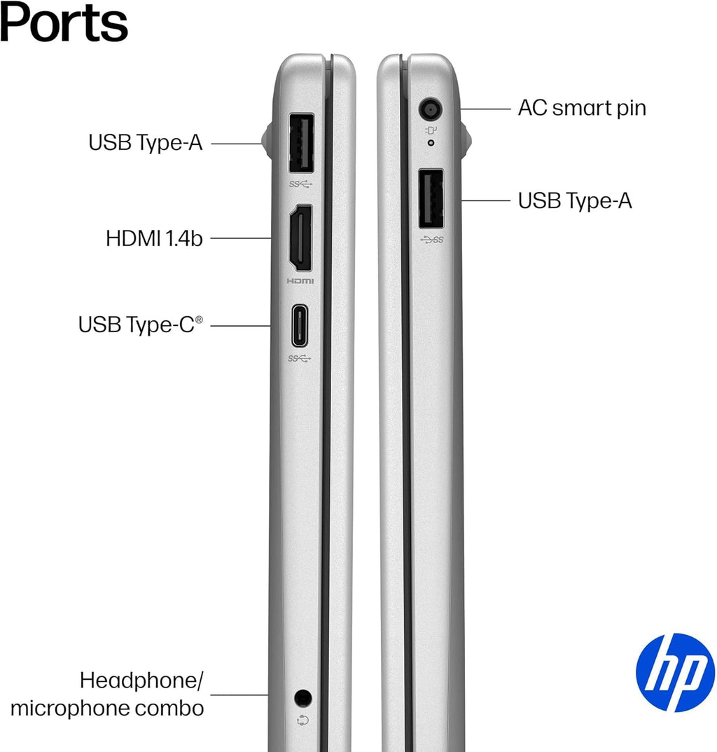 HP Ultra Performance Touchscreen Laptop 2025-2026 Business, Al Copilot, 10-Core Intel Core i7-1355U, 15.6' FHD, 16GB RAM, 1TB Storage (512GB SSD+500GB Ext), MarxsolAdd-on, Win 11 Pro, Lifetime Office