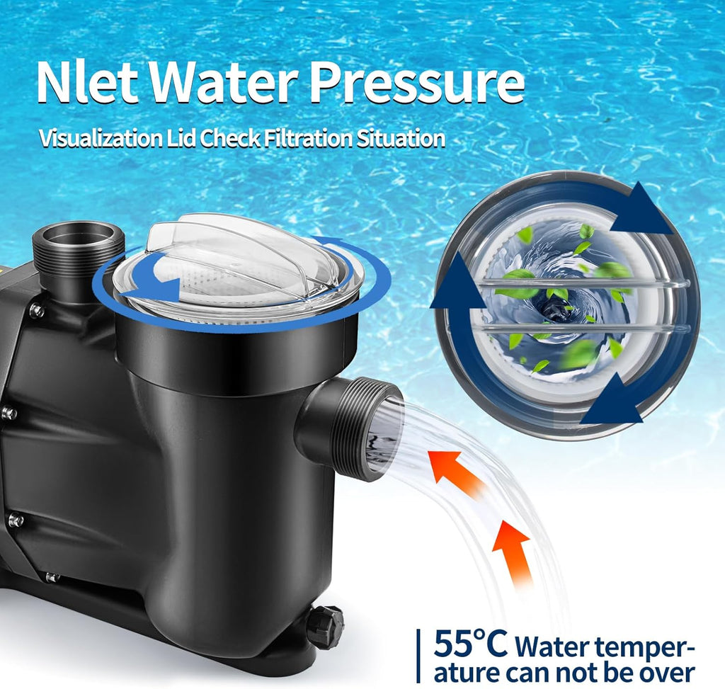 Hitgrand 2HP Pool Pump, 2-Speed Inground Above Ground Swimming Pool Pump 7608GPH 110V, 1500W Energy Saving Self Primming Pool Pumps with Strainer Basket Silent Operation ETL Certificate