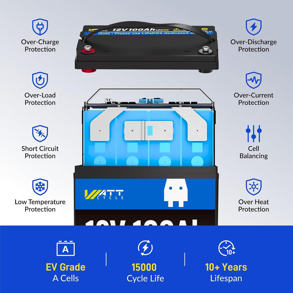 WattCycle 12V 100Ah LiFePO4 Lithium Battery 4 Packs - Built-in 100A BMS, BCI Group 24, Low-Temperature Protection, 15000 Cycles - Ideal for RVs, Golf Cart, Home Energy Storage, Marine, Solar, Off-Grid