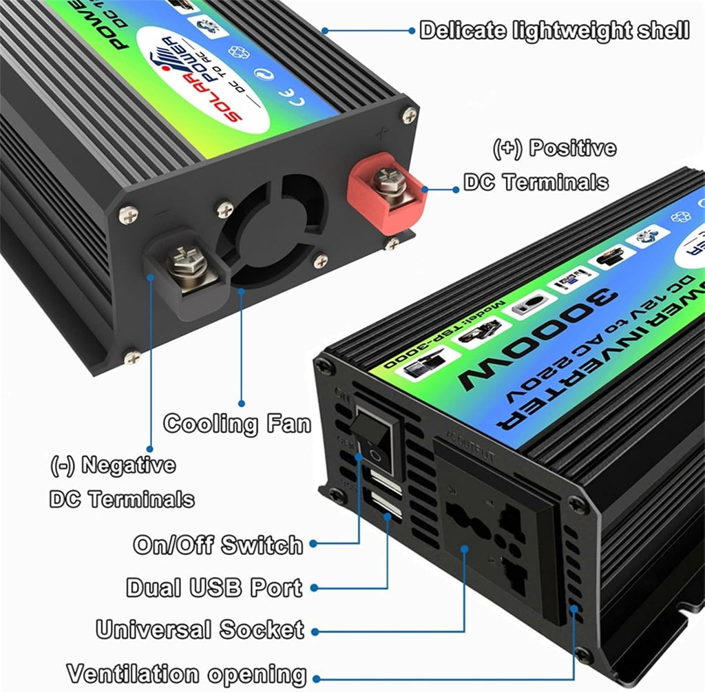Solar Panel Kit with Inverter and Charge Controller - 50W 12V Off-Grid Solar Generator for Home, RV, Camping, 3000W Power Solution