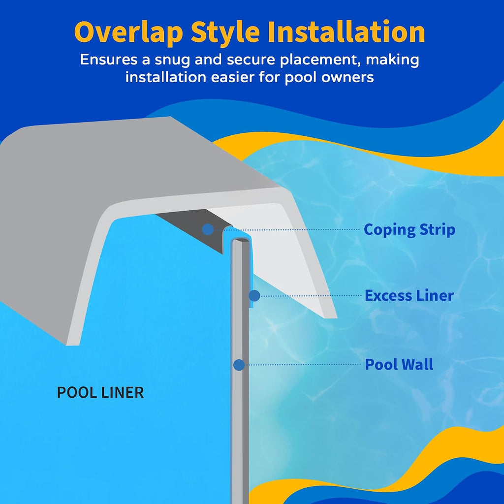 Blue Wave Evening Bay 15-ft x 30-ft Overlap Oval Pool Liner for Above-Ground Steel Wall Pools – Weather Resistant Standard Gauge Vinyl w/Welded Seams – Dark Blue, 48/54-In Depth Walls