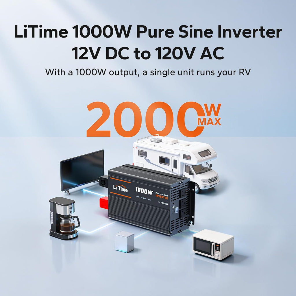 LiTime 1000W Pure Sine Wave Inverter 12V DC to 120V AC Converter for Home, RV, Truck, Camping, Built-in 2 AC Outlets, Off-Grid Solar Power Inverter with LCD Display Showing Real-time Status