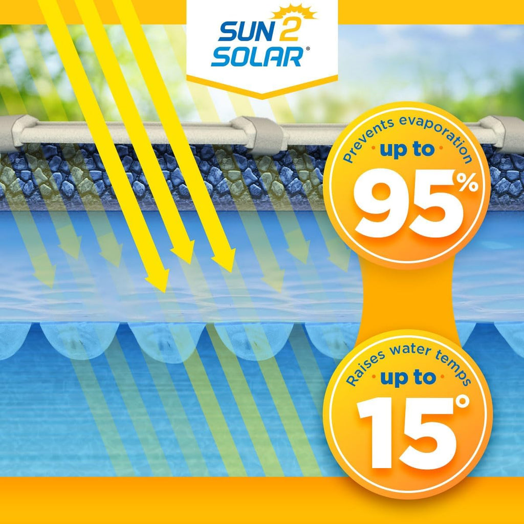Sun2Solar Clear 12 ft x 24 ft Rectangle Solar Cover | 16 Mil | Heat Retaining Blanket for Rectangular Inground & Above Ground Swimming Pools | Sun Heats Pool | Bubble Heating Blankets | 1600 Series