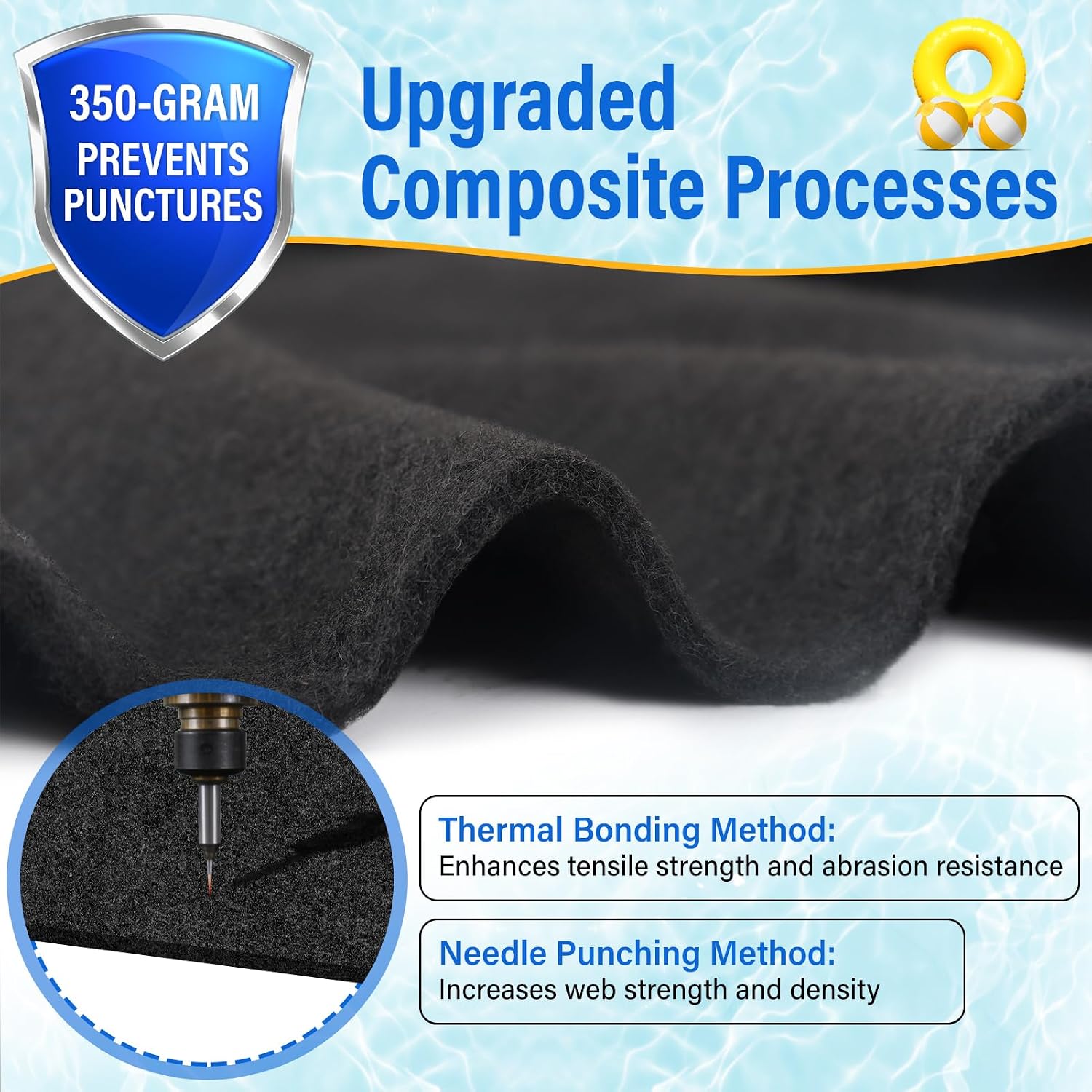 350 G/M² Pool Liner Pad 24 FT Round Above Ground,Pool Padding Under Pool|Prevent Puncture|Thick Geotextile Material|Extend Life of Liner|Double Density Puncture Resistant,Outdoor Pool Bottom Pads