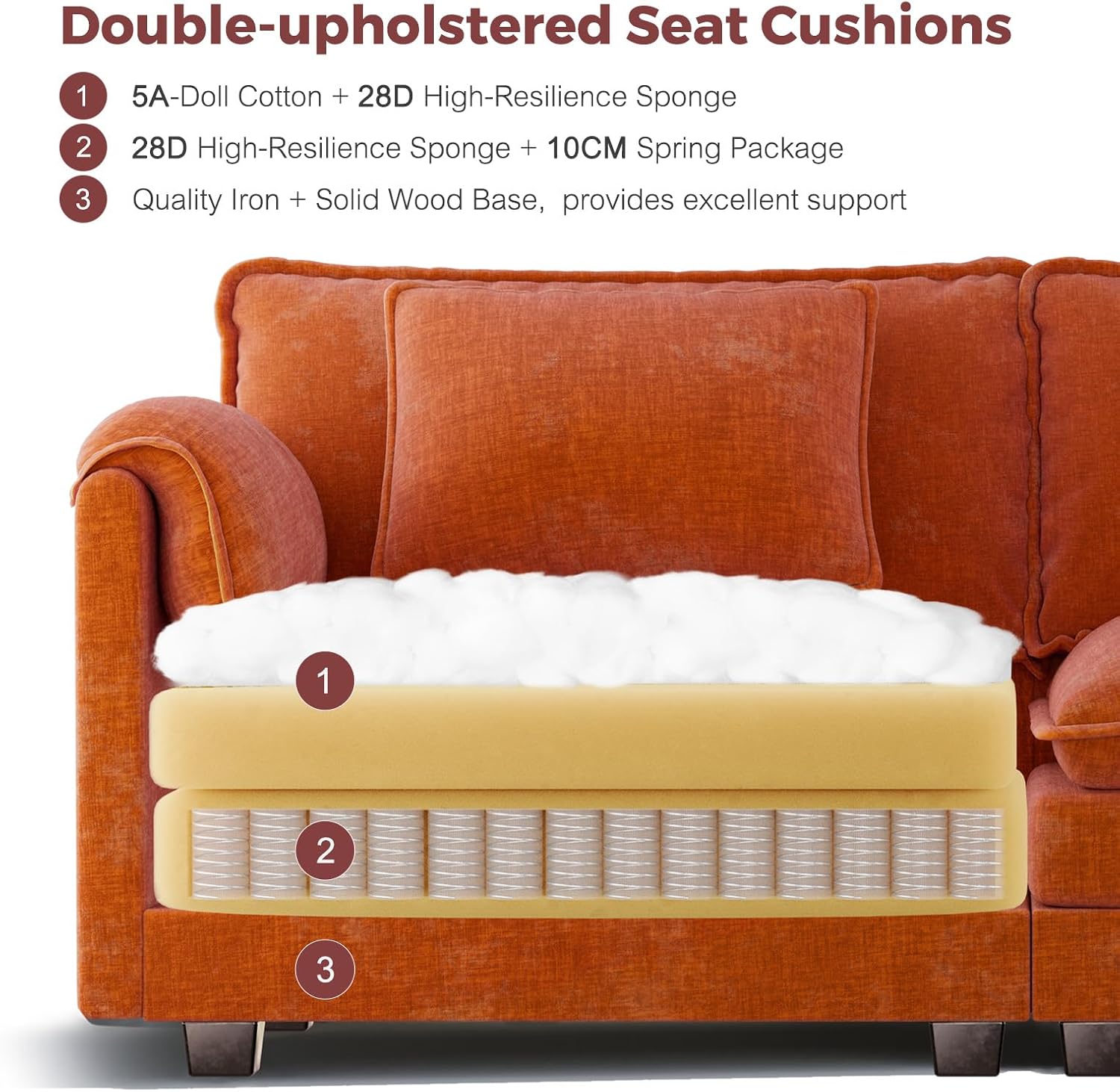 ELUCHANG Oversized 116' Modular Sectional Sofa, Comfy Cloud Couch, U Shaped Deep Seat Sofa Couches for Living Room, 5-Seater Modern Sofa with Movable Ottoman, DIY Combination - Chenille Terracotta