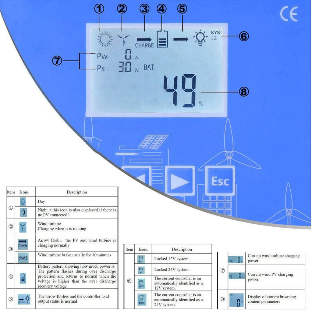 Wind Solar Hybrid Controller 3000W,with Dump Load Wind Turbine Generator Solar Panel 12V 24V 48V Battery Auto Mppt Charge Boost Charging Regulator Off Grid System,24V