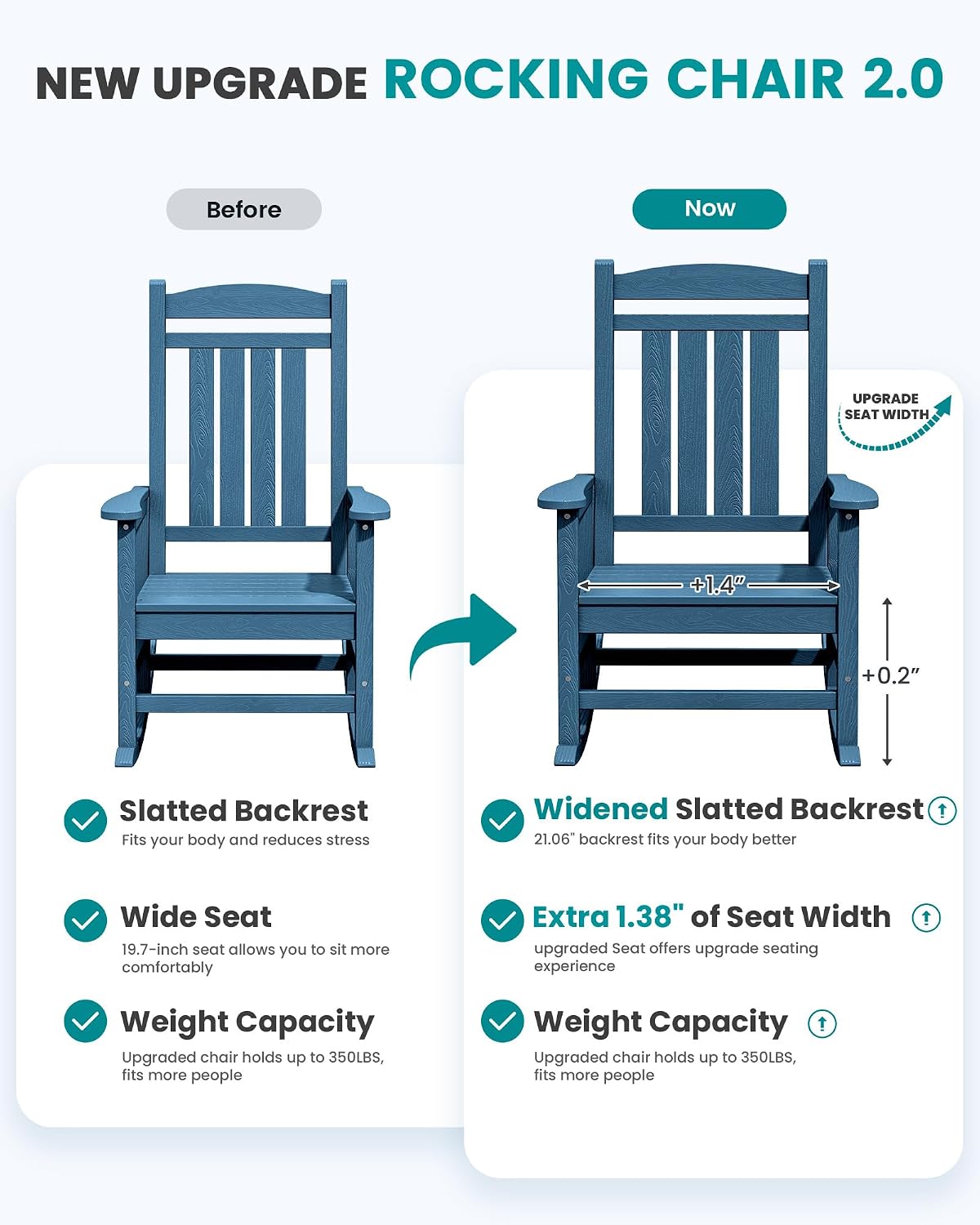 SERWALL Oversized Rocking Chairs Set of 6, HDPE Outdoor Rocking Chair, All-Weather Porch Rockers for Patio, Blue