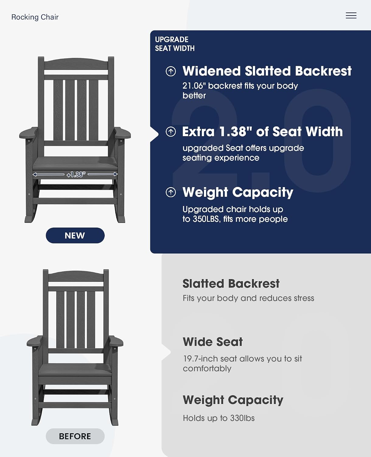 KINGYES Oversized Outdoor Rocking Chair with Cushion, All-Weather Patio Rocking Chairs, HDPE Porch Rocker for Adults, 350 lbs Capacity, Grey Chair with Flower Cushion