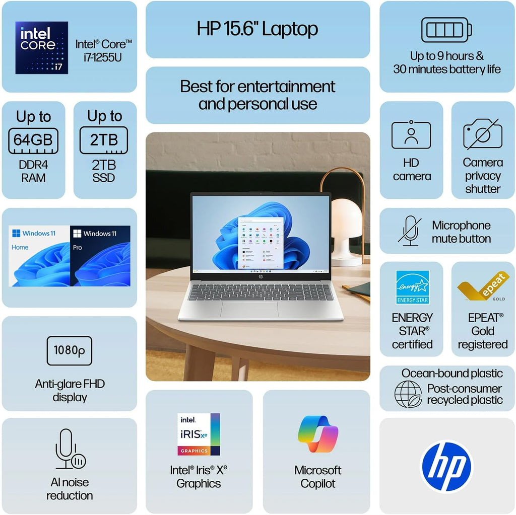 HP New Core i7 15.6' Laptop for Business & Academic | 2025/2026 Edition | Intel High-Performance Core i7-1255U up to 4.7GHz | 24GB RAM - 1TB PCIe SSD | Webcam | FHD | Long Battery Life | Windows 11