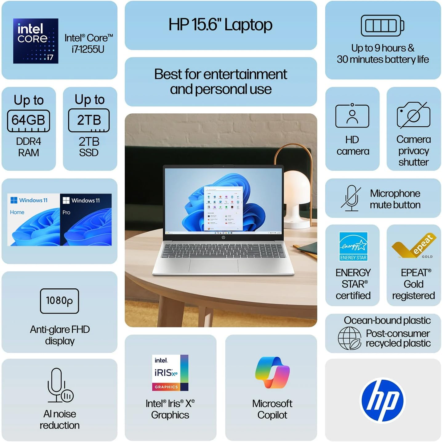 HP New Core i7 15.6' Laptop for Business & Academic | 2025/2026 Edition | Intel High-Performance Core i7-1255U up to 4.7GHz | 24GB RAM - 1TB PCIe SSD | Webcam | FHD | Long Battery Life | Windows 11