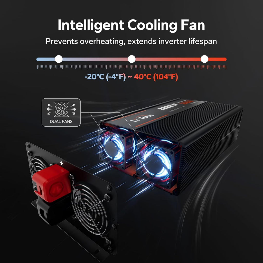 Litime 2000W Pure Sine Wave Power Inverter with ATS Transfer Switch, 12V DC to 120V AC Converter, 4000W Peak, Remote LCD Controller, USB & Type-C for RV, Truck, Home, Camping