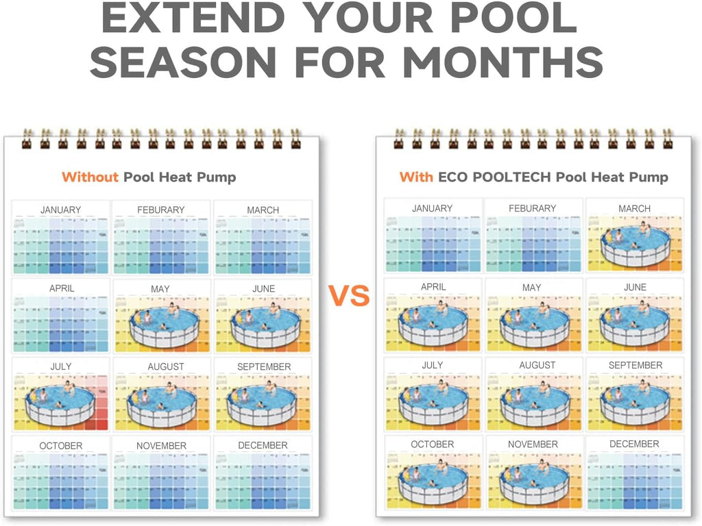 ECOPOOLTECH Swimming Pool Heat Pump, Electric Pool Heater for Above Ground Pool up to 5000 Gallons, Max 16184 BTU, 5.62 COP, Titanium Heat Exchanger, 110V-120V, EU50