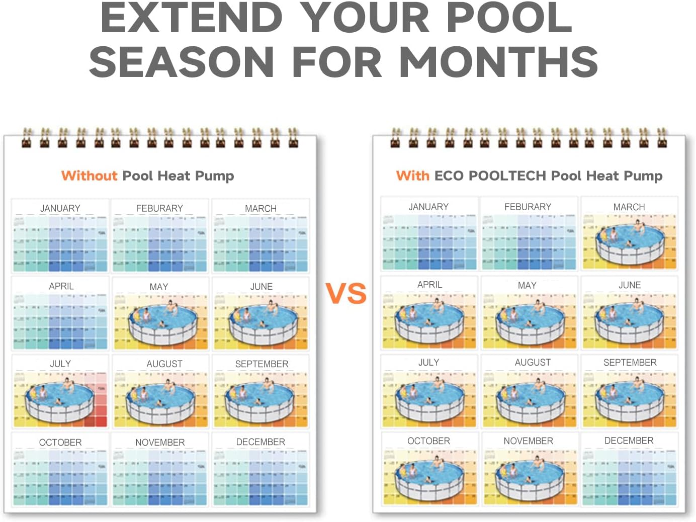 ECOPOOLTECH Swimming Pool Heat Pump, Electric Pool Heater for Above Ground Pool up to 5000 Gallons, Max 16184 BTU, 5.62 COP, Titanium Heat Exchanger, 110V-120V, EU50
