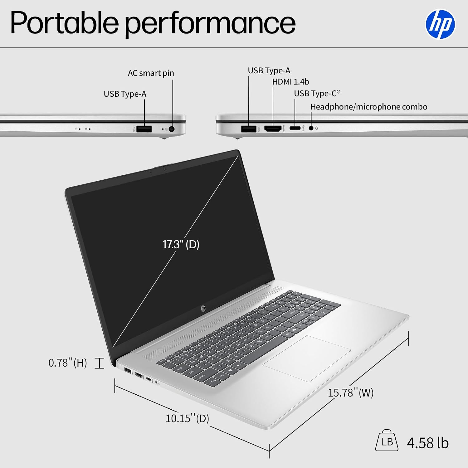 HP 2025 New 17 inch Laptop, 17.3' Touchscreen HD+ Display, Copilot AI, AMD Ryzen 5 7430U 6-Core, 32GB RAM, 1TB SSD, Wi-Fi 6, Windows 11 Pro, Business Computer, Windows 11 Pro, w/Accessory Box
