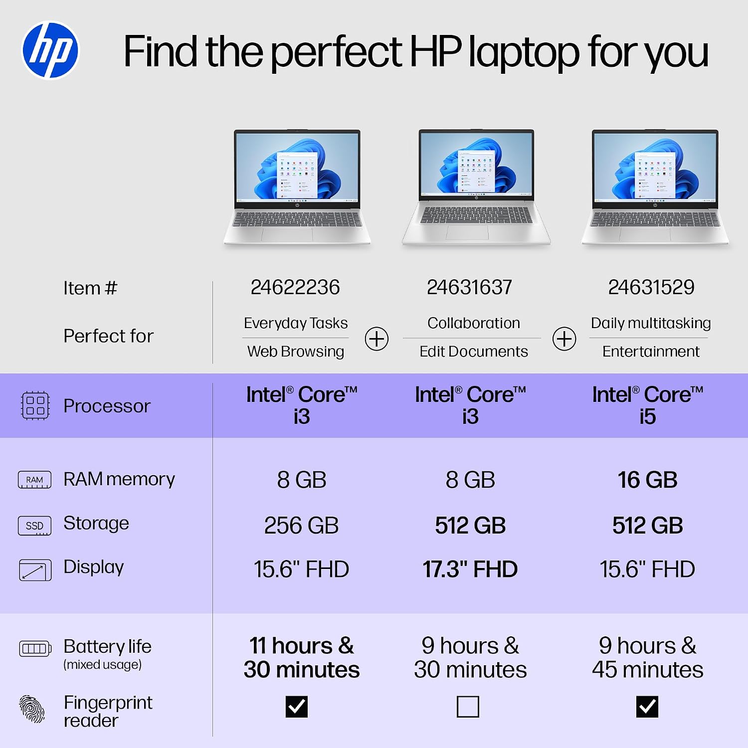 HP 17 Laptop Computer 2025 for Business Students, 17.3' FHD Display, Intel 8-Core Processor, 16 GB RAM, 512 GB SSD, Windows 11 Pro, Copilot AI, Up to 9.5 Hours Battery, Wi-Fi 6, BT 5.4, w/Accessories