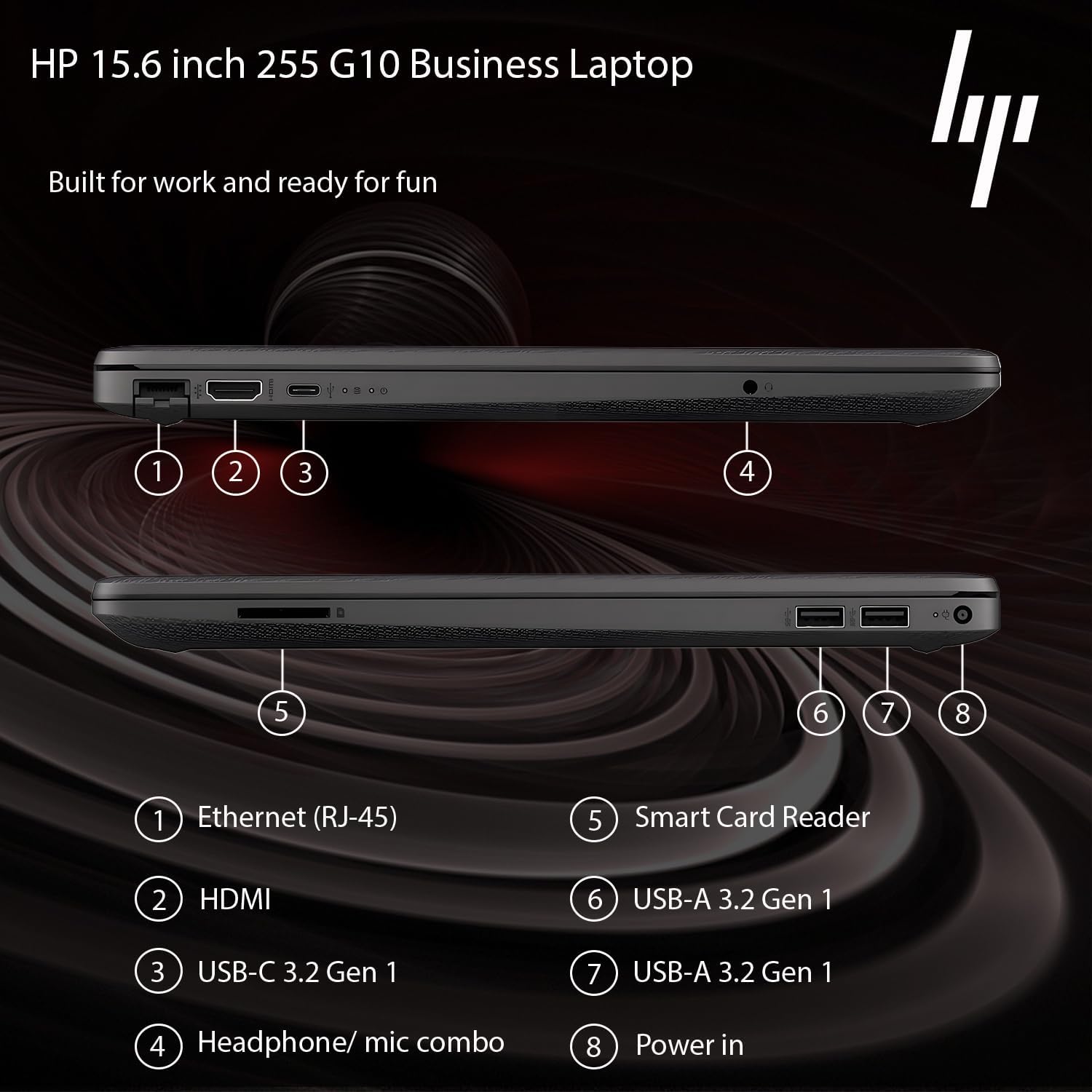 HP 2025 Latest 15.6' Business and Student Laptop, AMD Ryzen 5 7530U (Outperforms i7-1165G7), 64GB RAM, 2TB SSD, Ultra Quiet Design, Long Battery Life, Windows 11 Pro with Microsoft Office, WOWPC USB