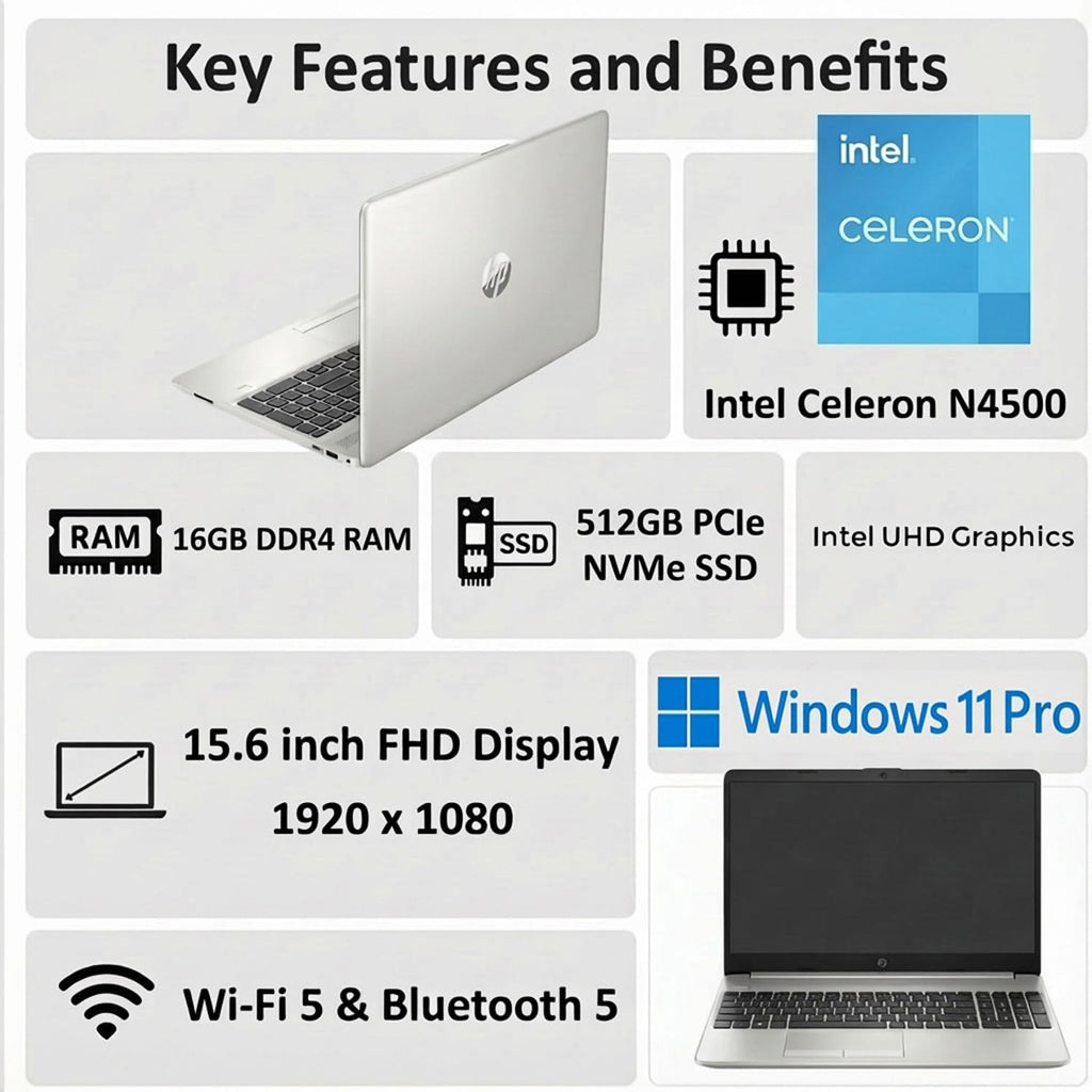 HP 15.6' Business&Student Laptop Computer, 2025/2026 Edition, Copilot AI, Intel Dual Core Processor Series, 16GB RAM, 512GB SSD, Ethernet & SD Card Reader, Up to 9 Hours Battery Life, Windows 11 Pro
