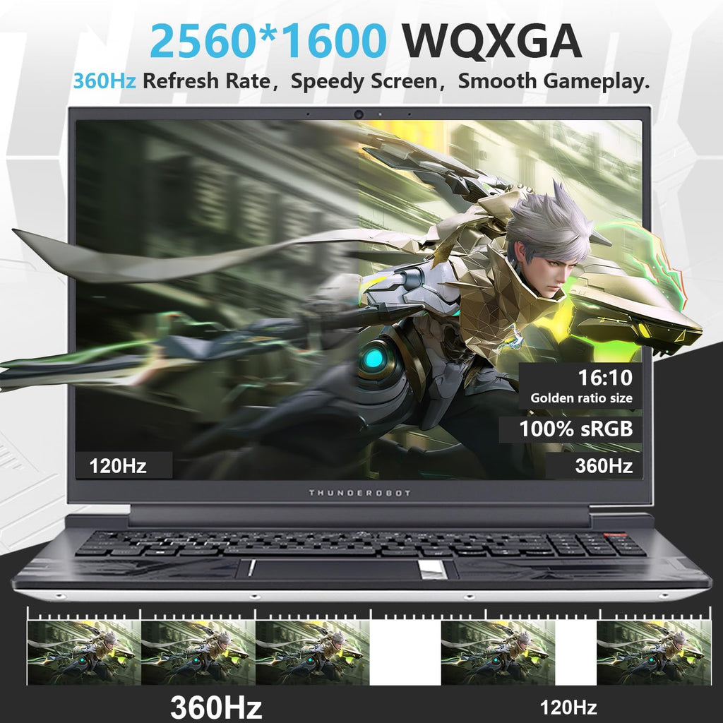 Thunderobot Zero 16 i9 RTX 4070 Gaming Laptop, 16' WQXGA 360Hz 2.5K Display, 14th Gen Intel Core i9-14900HX, GeForce RTX 4070, 32GB DDR5 RAM, 2TB SSD, RGB Backlit KB, Wi-Fi 6, Win 11 Home, White