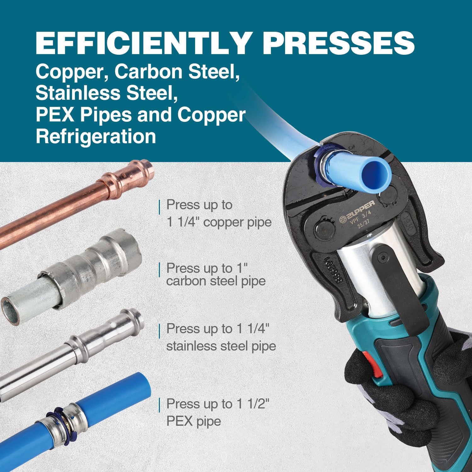 ZUPPER Mini Press Tool kit with 3 Jaws Suitable for PureFlow press fittings 1/2', 3/4', 1', Brushless Motor, 2pcs Battery, Fast Charger & Carrying Case