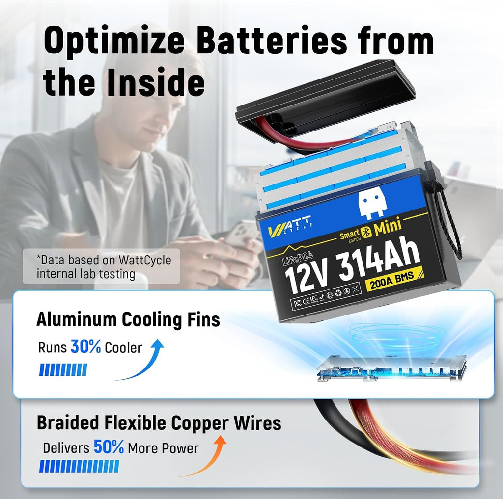 WattCycle 12V 314Ah Mini LiFePO4 Lithium Battery with Bluetooth 5.0, 200A BMS, 4.01kWh Energy, Low-Temp Protection, 10+ Years Lifespan, for RV, Marine, Camping, Solar Off-Grid