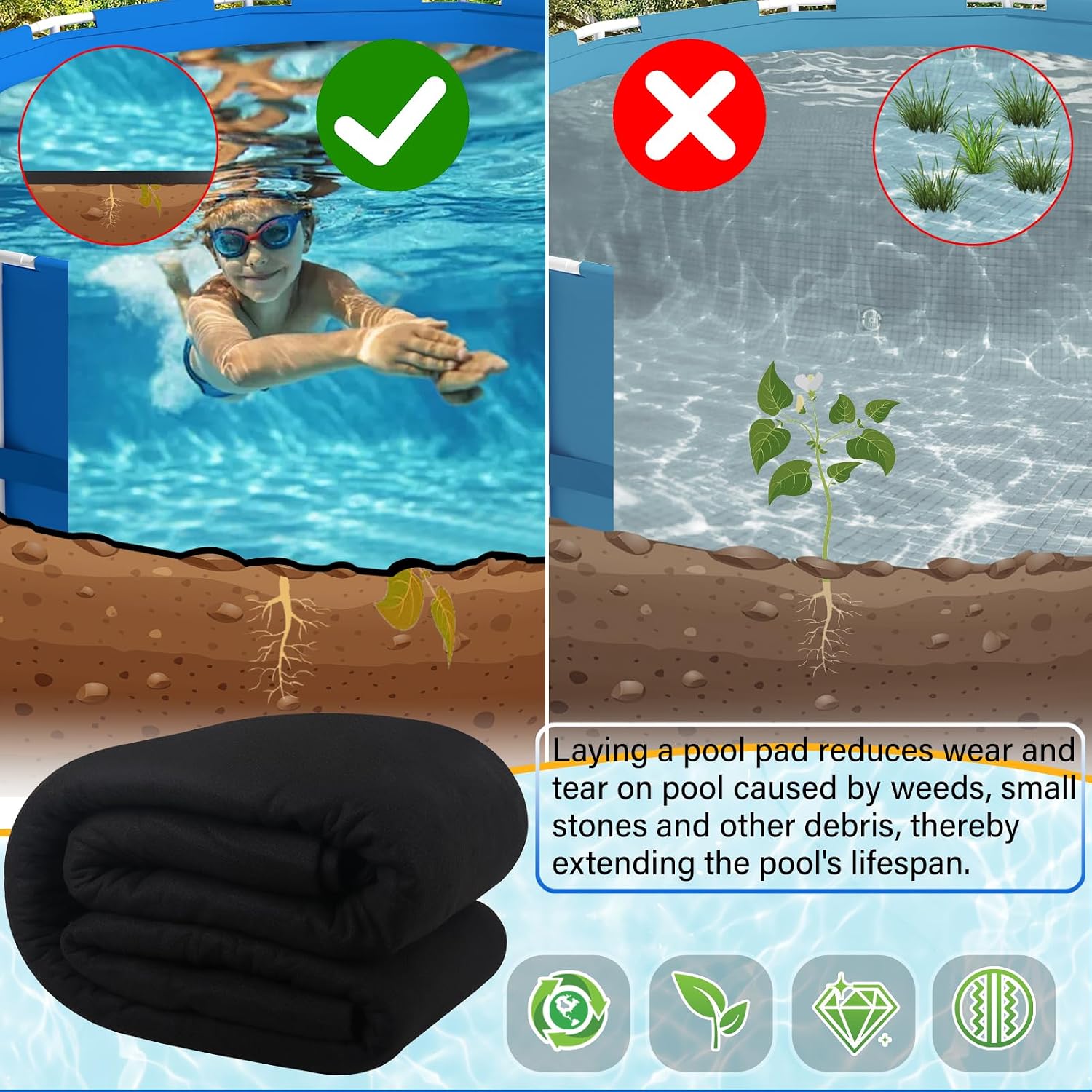 350 G/M² Pool Liner Pad 24 FT Round Above Ground,Pool Padding Under Pool|Prevent Puncture|Thick Geotextile Material|Extend Life of Liner|Double Density Puncture Resistant,Outdoor Pool Bottom Pads