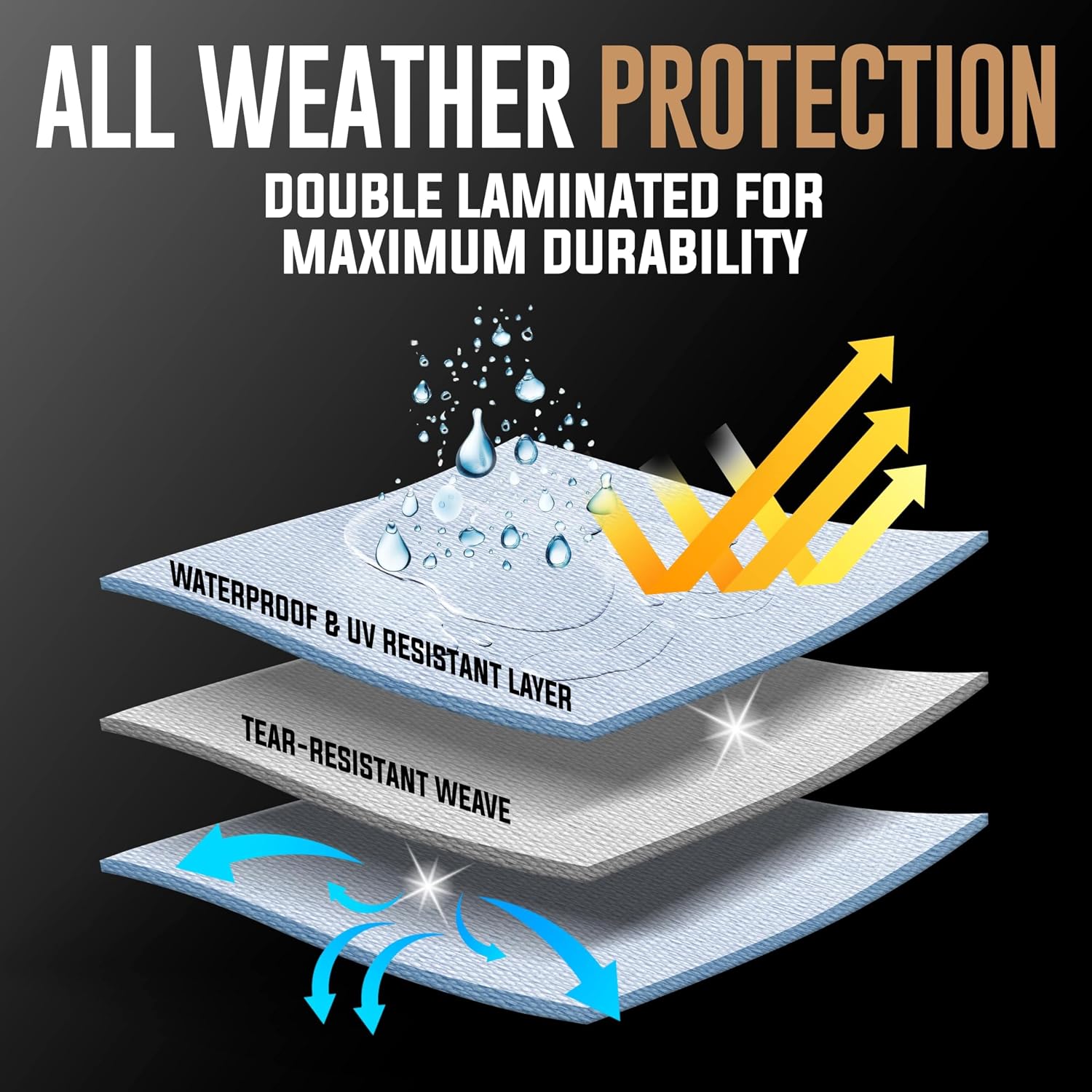 20x40 Tarp Heavy Duty, Large Tarp Waterproof - 10 Mil Extra Thick, UV Resistant, Grommets Every 18' - Outdoor Waterproof Plastic Poly Tarpaulin, Camping, Pool, House Roof Rain Cover (Silver/Brown)