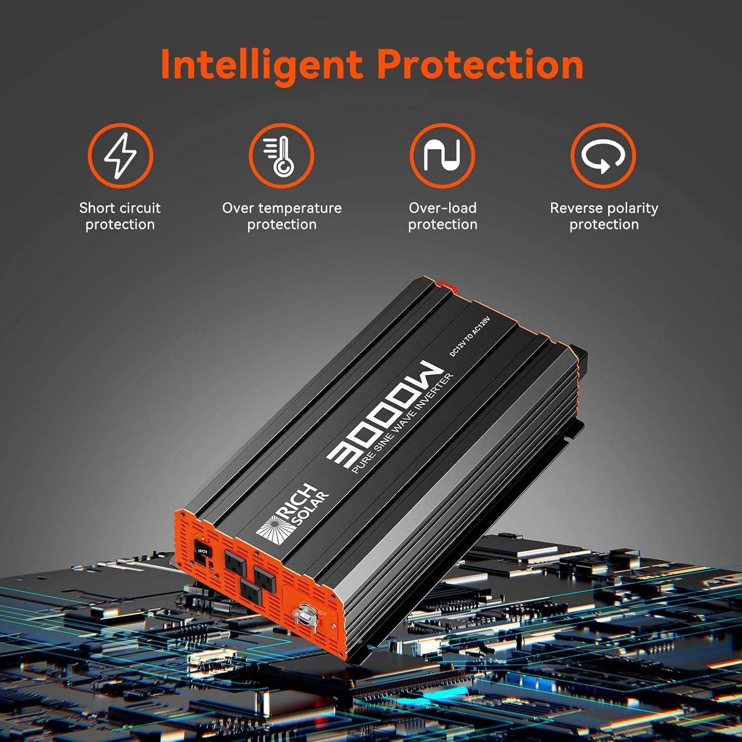 RICH SOLAR 3000 Watt 12 Volt Industrial Pure Sine Wave Inverter 12V DC to 110V AC Converter for RV Trailer Marine Off Grid Home