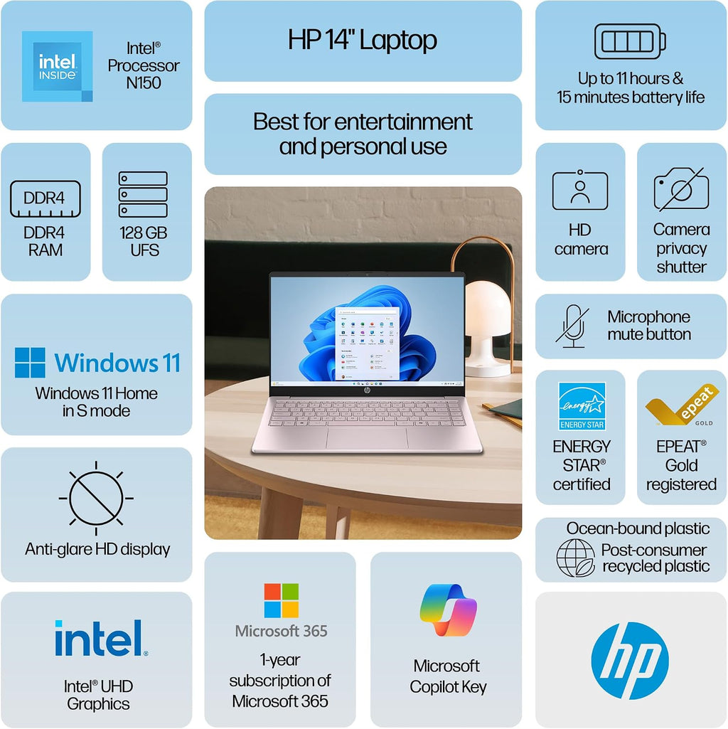HP Laptop 2026 Edition with Copilot AI, 16GB RAM, 1TB SSD + 128GB UFS, Intel Processor, Long Battery Life, Lightweight, 1 Year Office 365, Windows 11 Home S for Students & Office, Type-C HUB, Pink