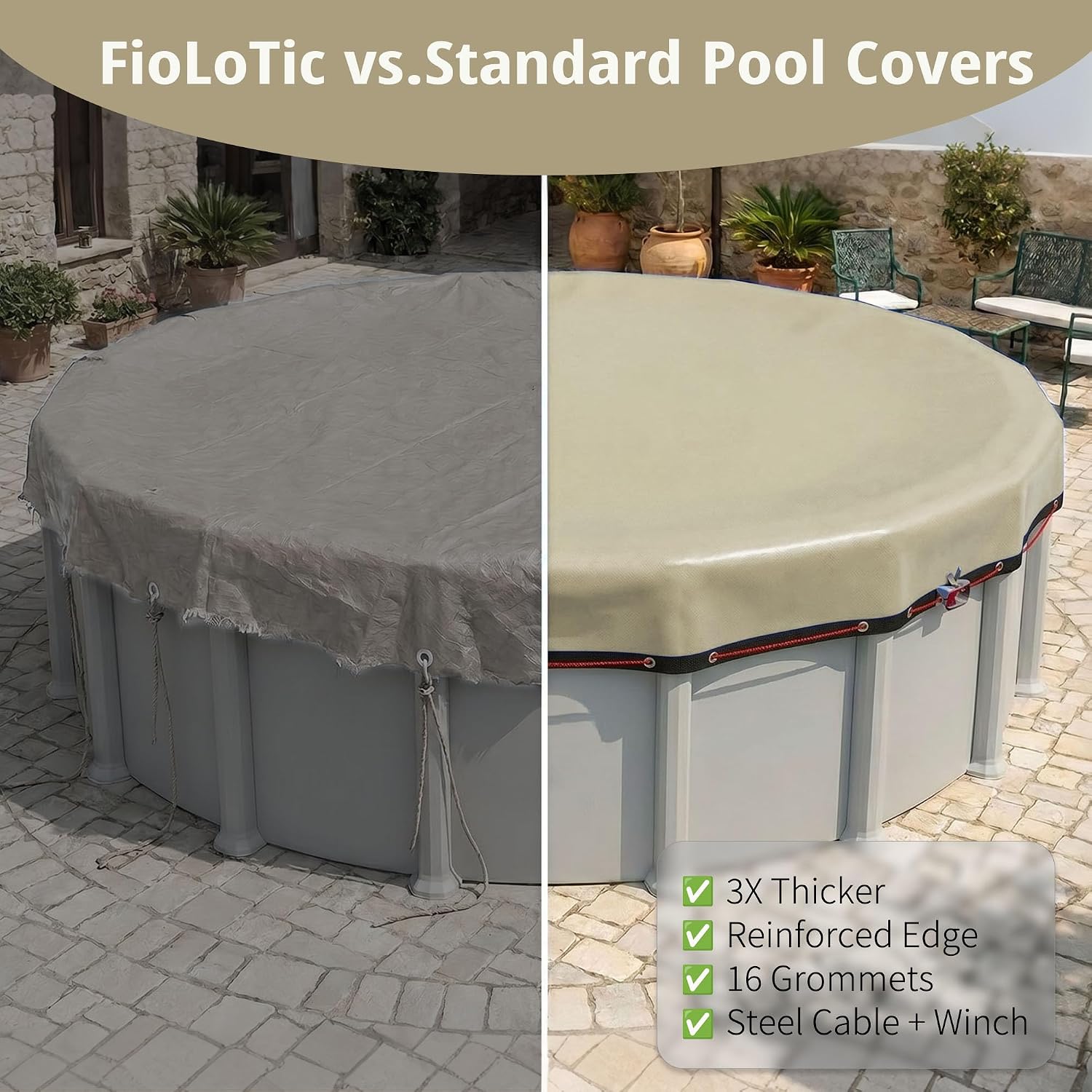 [Upgrade] 18ft/21ft/24ft/28ft Pool Cover for Above Ground Pools,21 Feet Winter Round Swimming Pool Cover with 4 Foot Overlap Extra Thick 500D Cable & Heavy-Duty Winch 21 Foot Round Pool Covers Beige