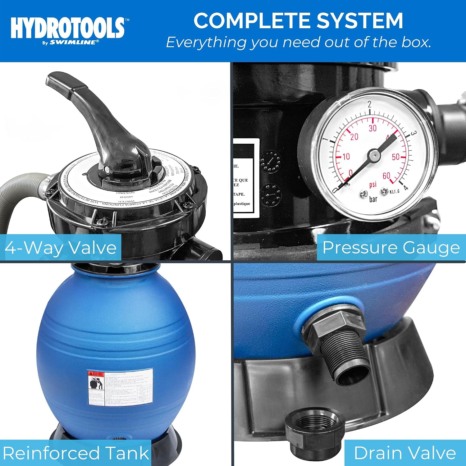 SWIMLINE HYDROTOOLS Complete Sand Filter System, 12' Tank - for Above-Ground Pools Up to 8,000 Gallons, Single Speed Pump, 0.3 THP, 1,980 GPH, 4-Way Multi-Port Valve, 42 lb Capacity