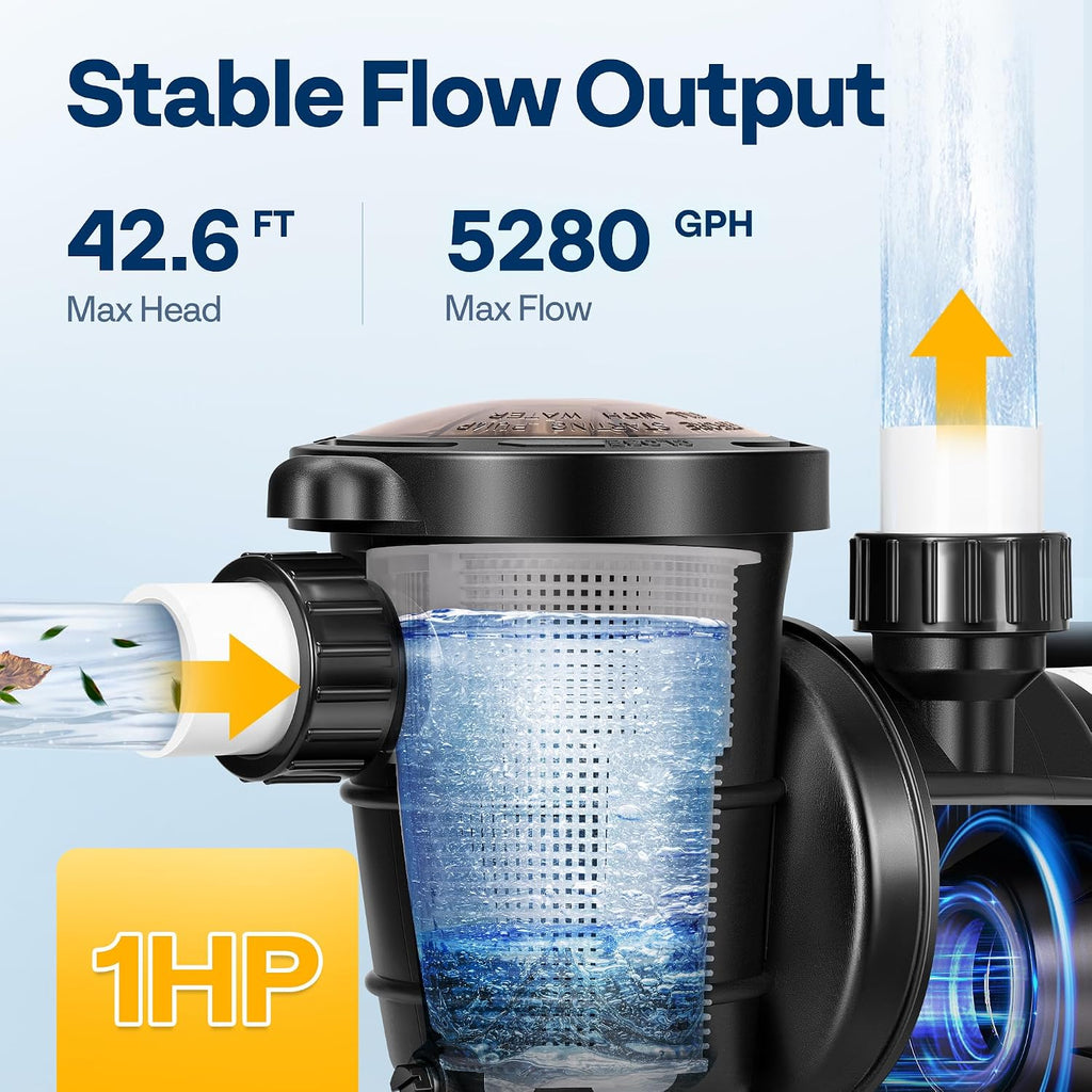 VIVOHOME 1.0 HP 5280 GPH Energy-Saving Above Ground Swimming Pool Pump, 115V with Strainer Basket, ETL & DOE Certified