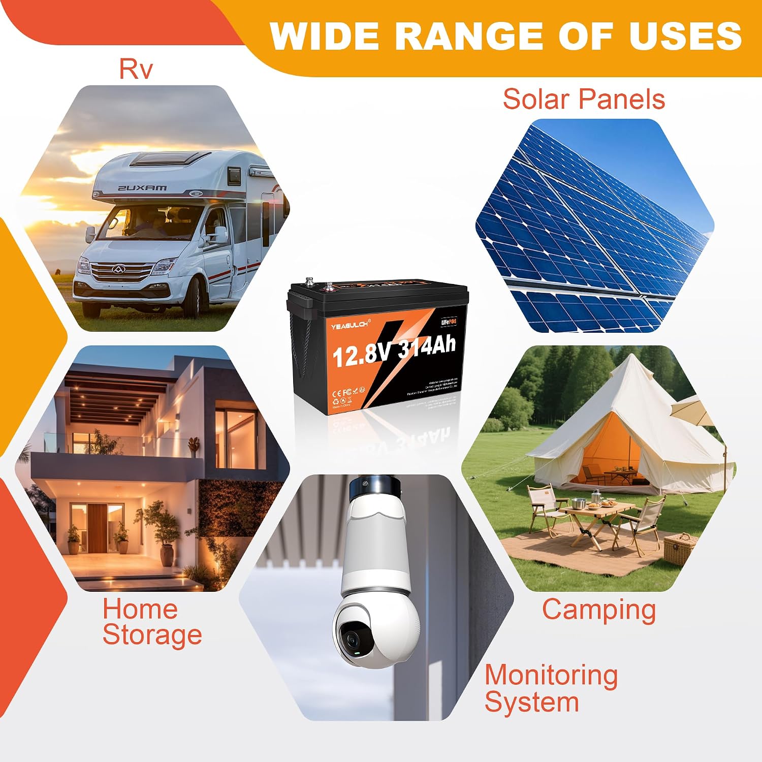 2 Packs 12V 300Ah (314Ah) LiFePO4 Battery 200A BMS 3840Wh Lithium Iron Phosphate Battery Up to 15000+ Deep Cycles Perfect for RV Camping Marine Solar Energy Storage Backup Power