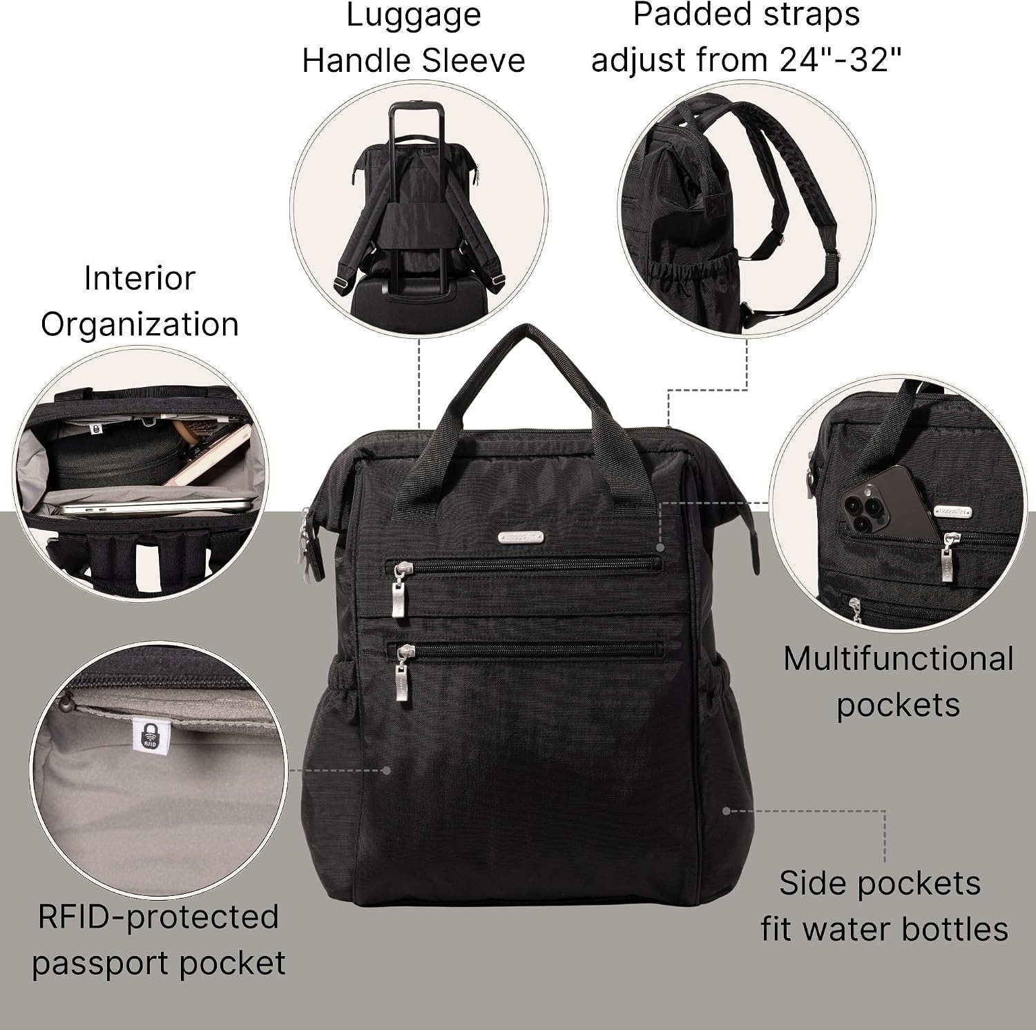 Baggallini City Scape Backpack - 15'x11' Lightweight Work Travel Bag w/Luggage Sleeve & RFID