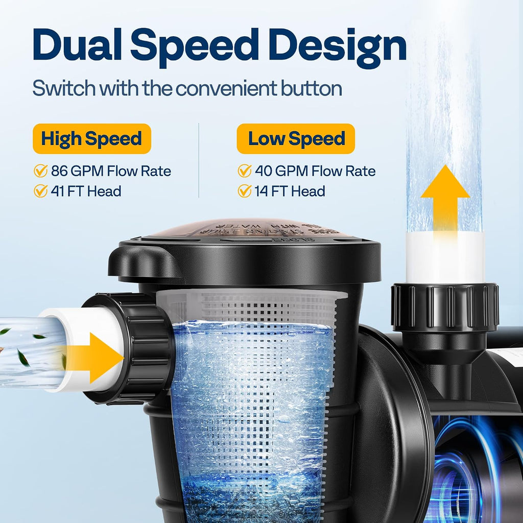 VIVOHOME 2.0 HP Above Ground Swimming Pool Pump Dual Speed 1.5' & 1.25'' Inlet/Outlet 115V Energy Saving w/Strainer Basket