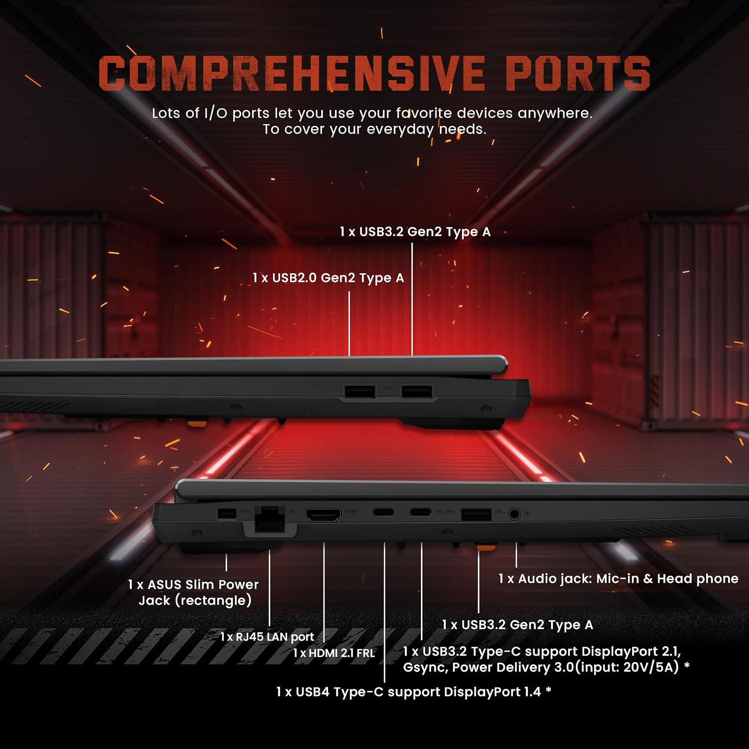 ASUS TUF A18 18' WUXGA 144Hz Gaming Laptop, AMD Ryzen 7 260, NVIDIA GeForce RTX 5060, 32GB DDR5, 1TB SSD, RGB Backlit Keyboard, Copilot, FHD IR Camera, Wi-Fi 6E, Win 11, Gray, 1TB Docking Station Set