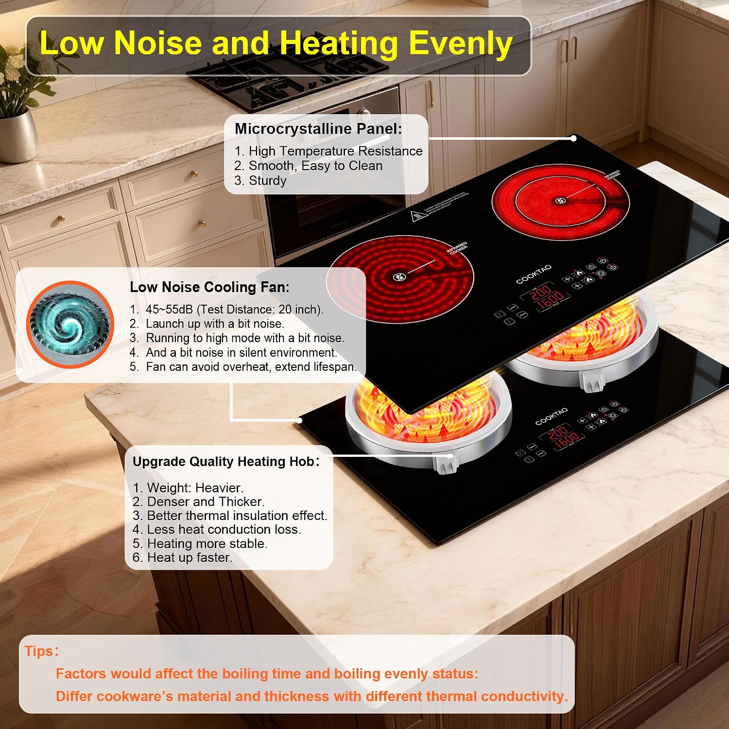 Dual Coils Design of Double Burner Electric Cooktop, 1800W Commercial Ceramic Infrared Cooking Hot Plate, Portable Countertop or 24in Built-in Radiant Stove Top Cooker with WATT n TEMP Heating Control