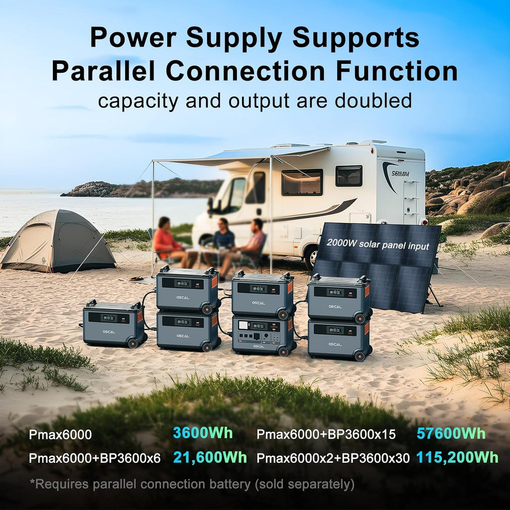 OSCAL PowerMax 6000 Solar Generator, 120V/240V Split Phase Voltage 6000W AC Outlets (9000W Peak), 2200W AC Charging/2400W Solar Charging, Emergency for Home,Battery Backup