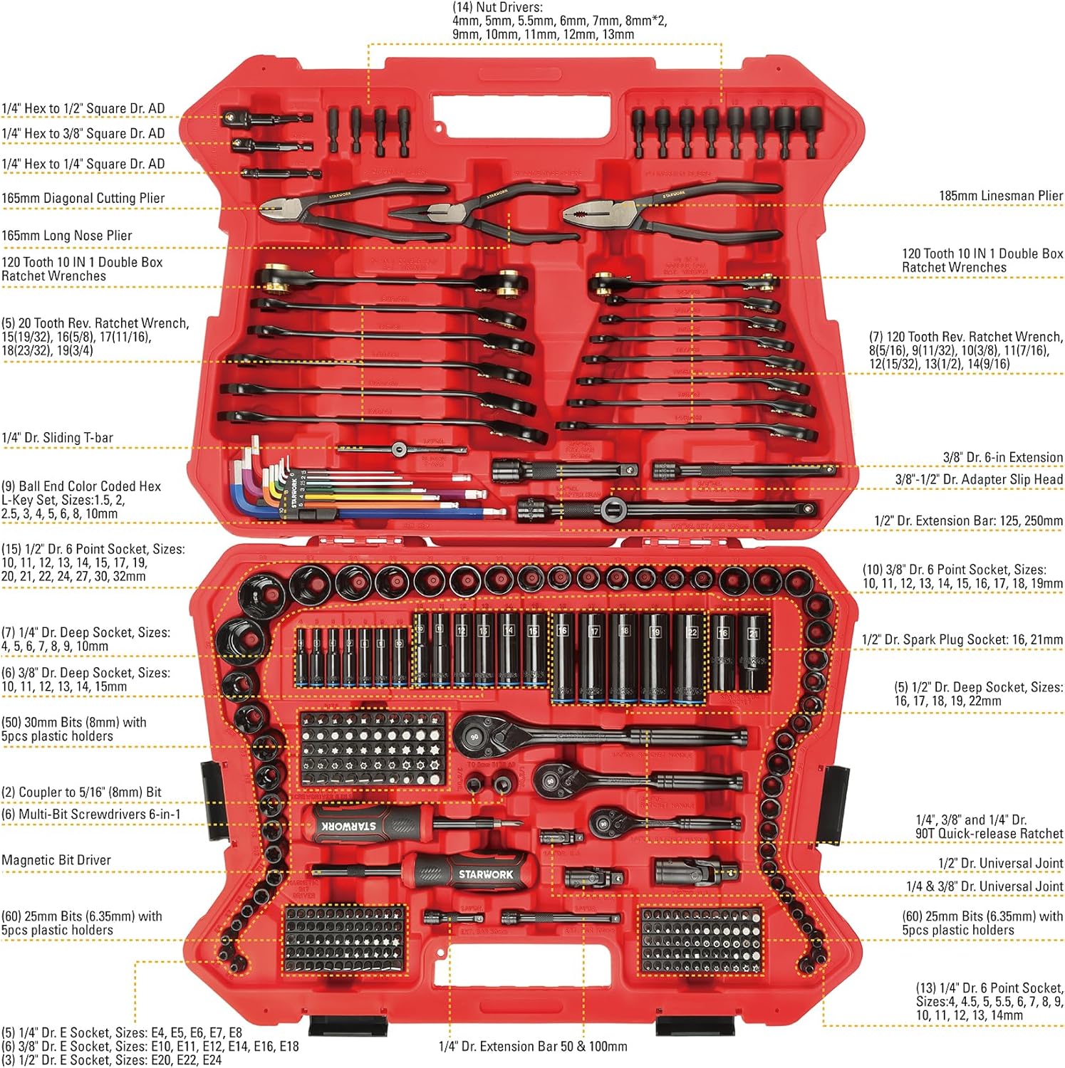 STARWORK TRUE MECHANIC™ 305-Piece Mechanics Tool Set with 120-Tooth Reversible Ratcheting Wrench Set, 1/4', 3/8', 1/2' Drive, Professional Metric Set